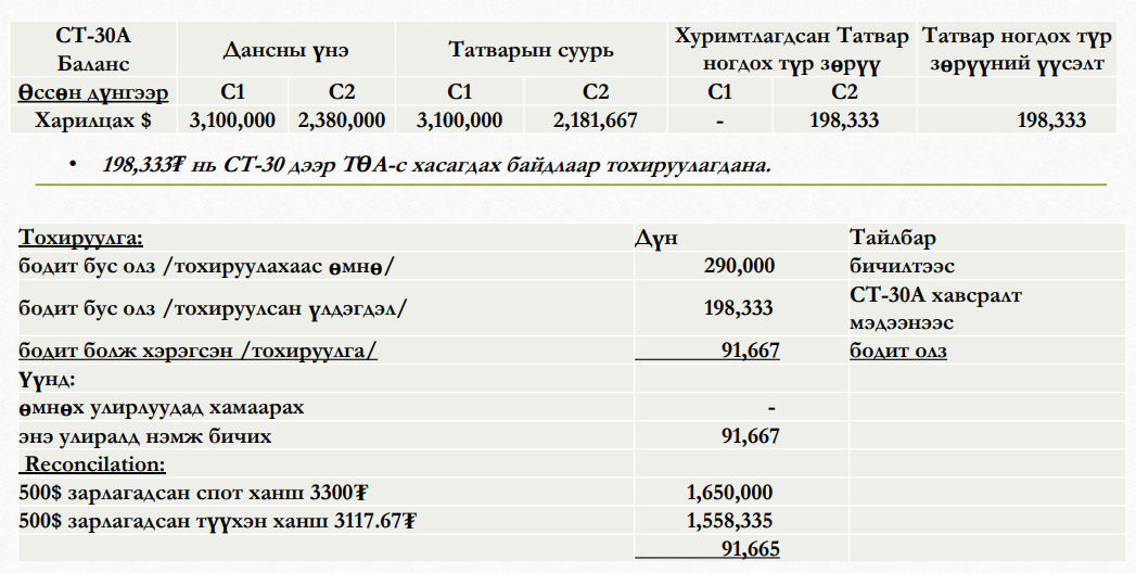 Example7-4
