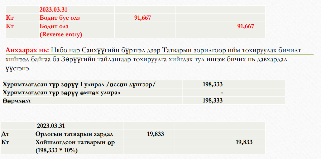 Example7-5