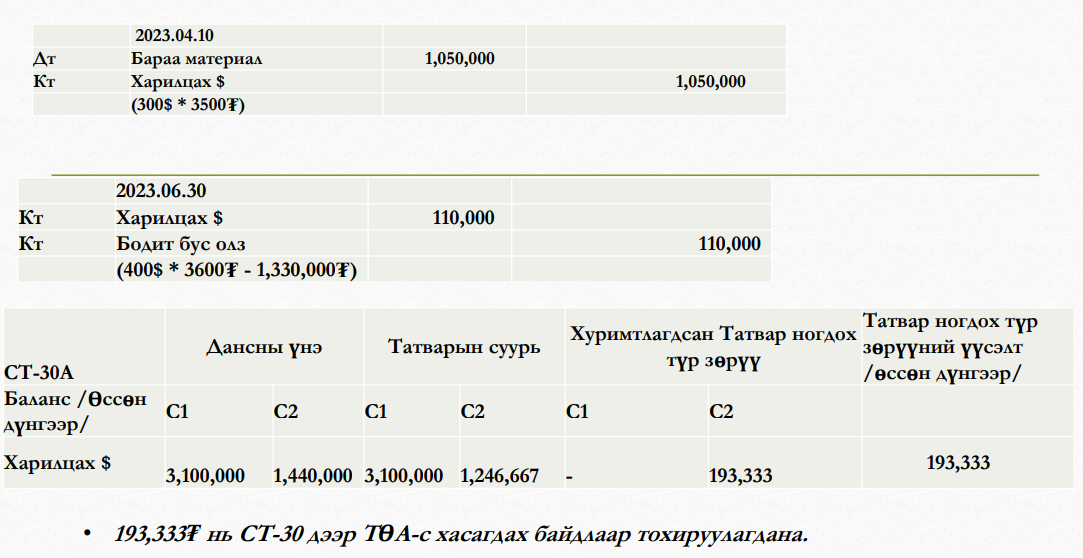 Example7-6