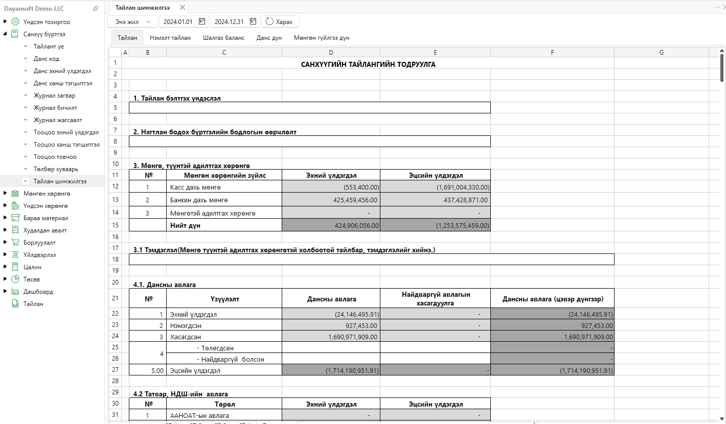 ReportAnalysis
