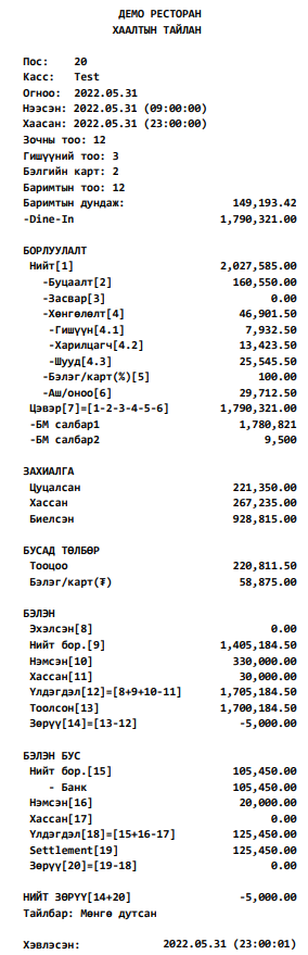 EndOfDayReport1