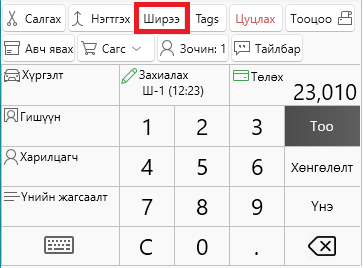 Table